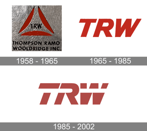TRW Logo history
