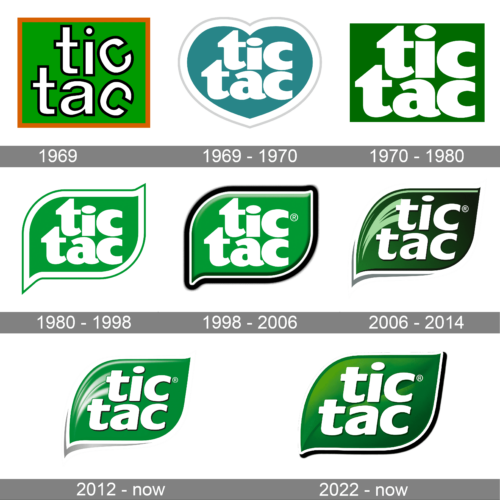 Tic Tac Logo history