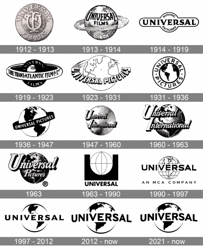 Universal Logo history