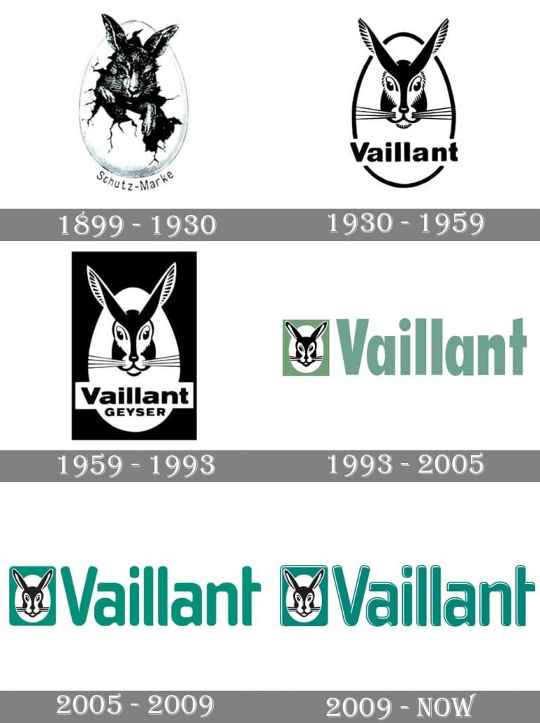 vaillant-logo-and-symbol-meaning-history-png