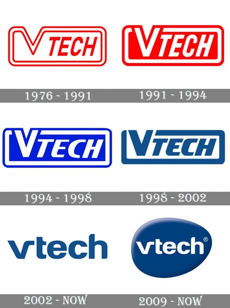 Inspiration Vtech Logo Facts Meaning History Png Logocharts | My XXX ...