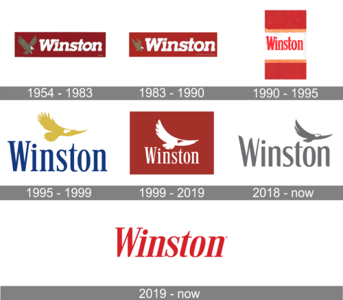Winston Logo history