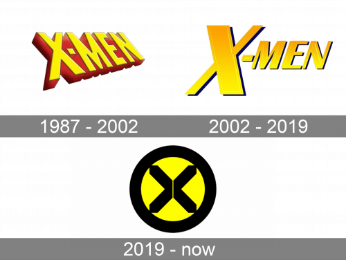X-MEN Logo history