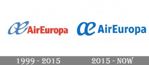 Air Europa Logo history