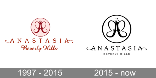 Anastasia Beverly Hills Logo history