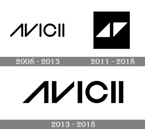 Avicii Logo history