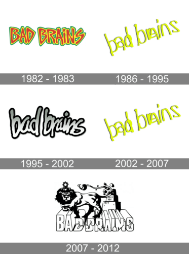 Bad Brains Logo history