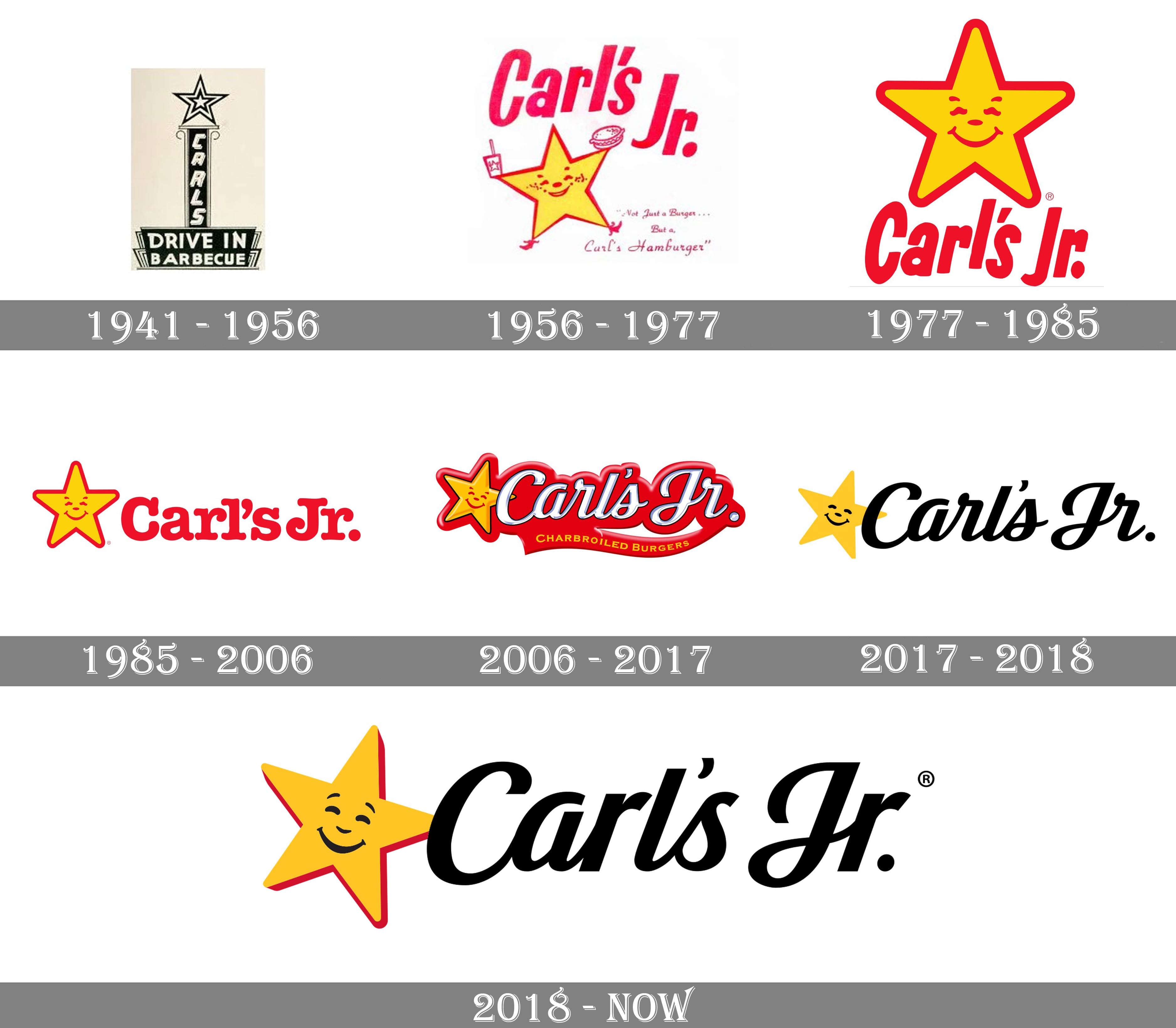 Carls Jr Logo And Symbol Meaning History Png