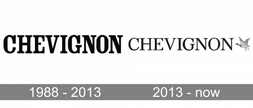Chevignon Logo history