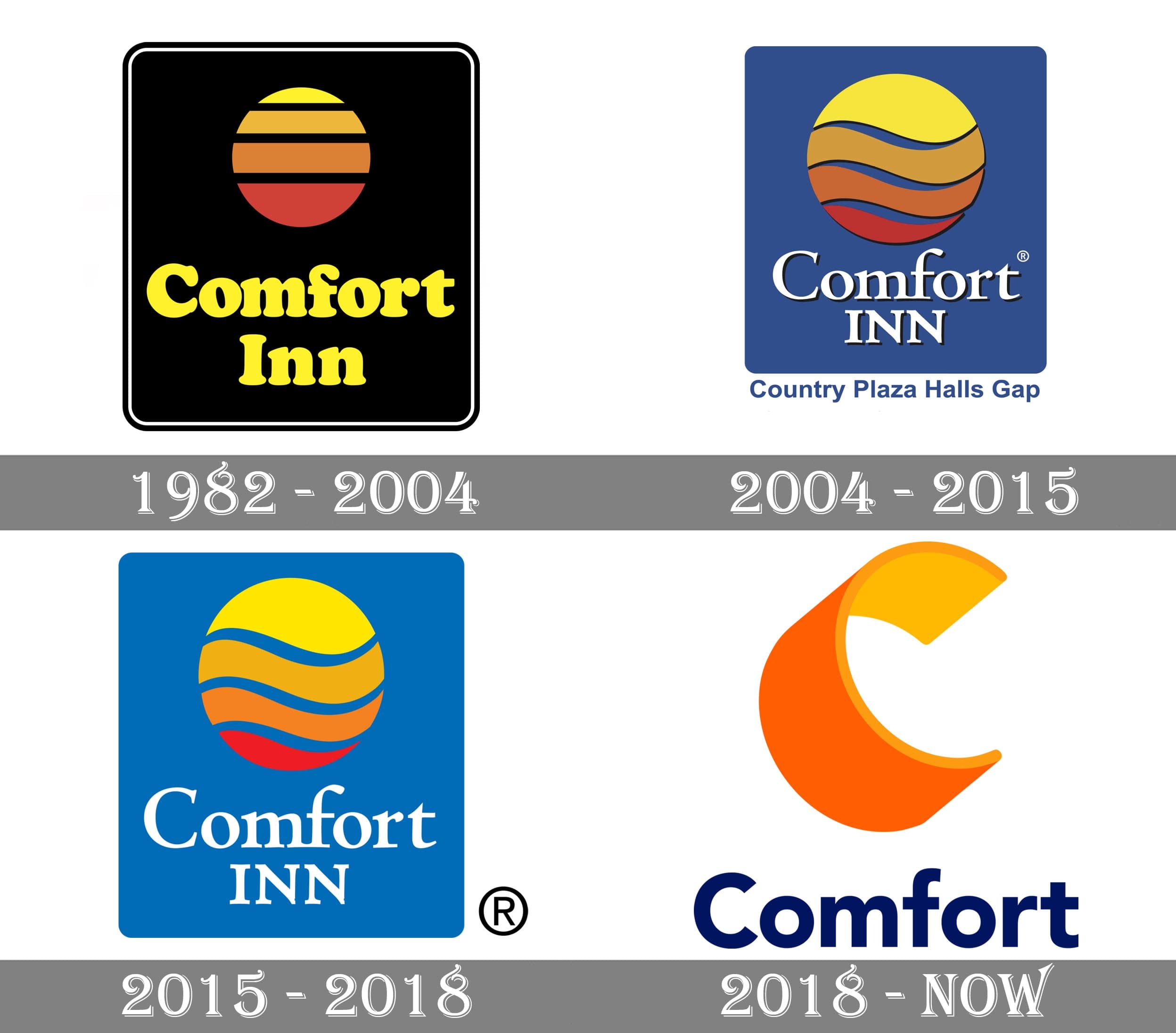 Comfort Inn logo and symbol, meaning, history, PNG