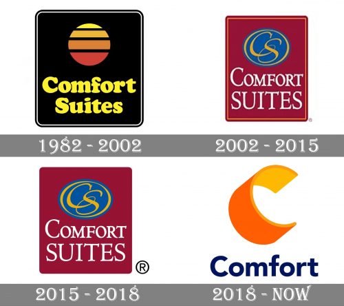 Comfort Suites Logo history