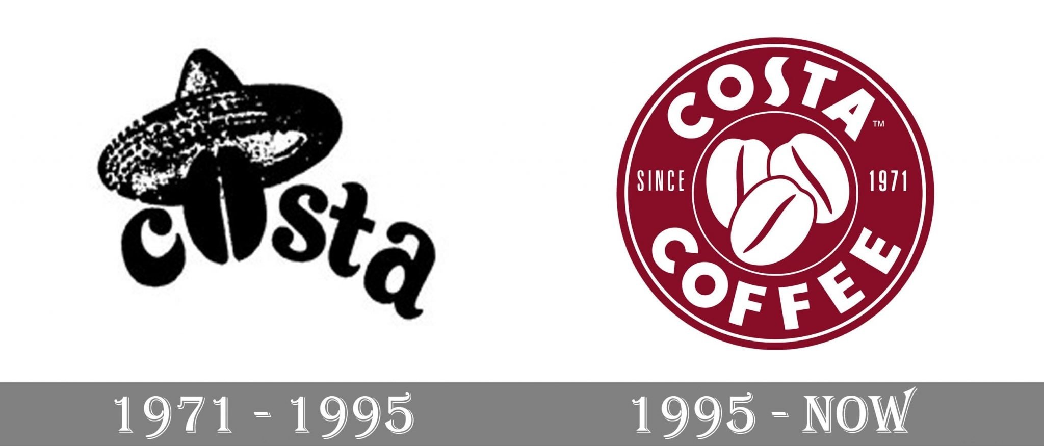 Costa Coffee logo and symbol, meaning, history, PNG