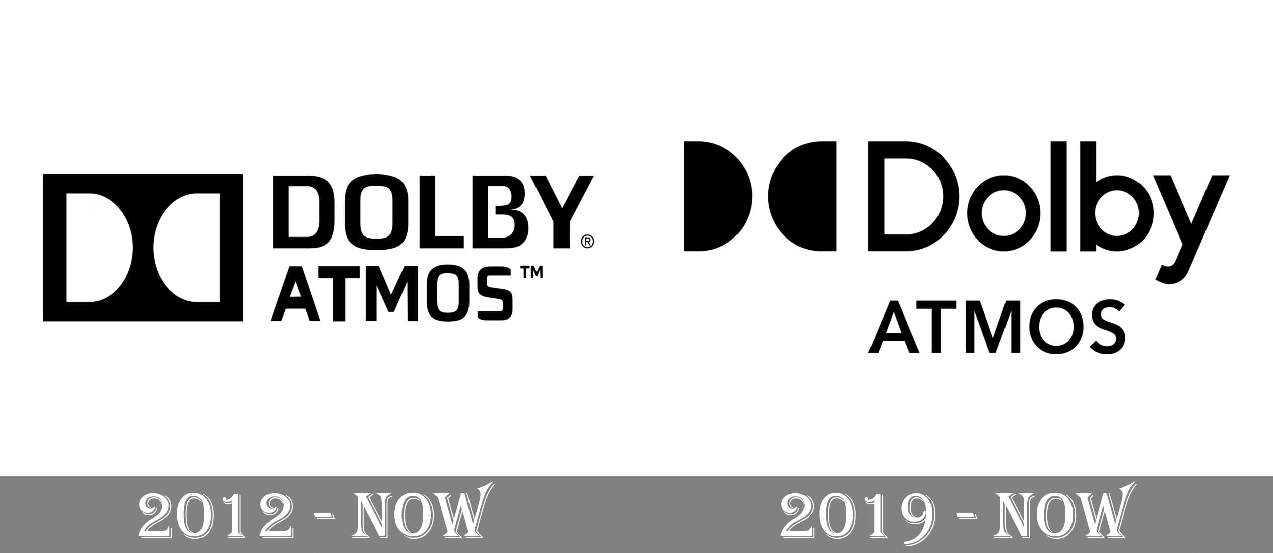 dolby 5.1 logo