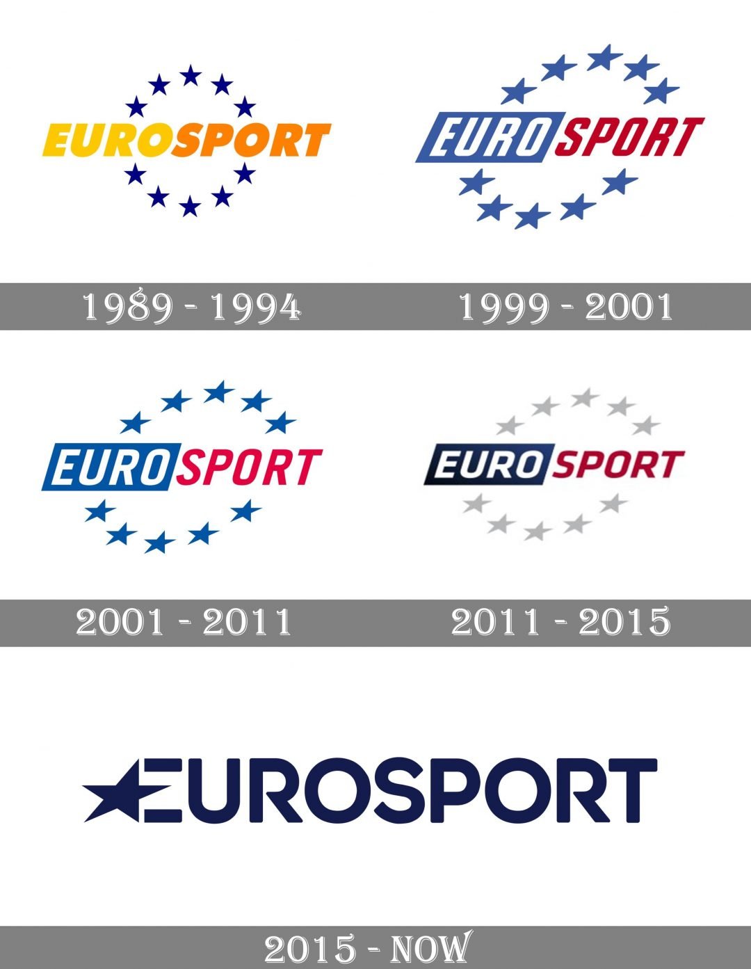 eurosport-logo-and-symbol-meaning-history-png