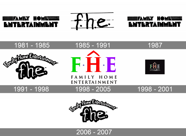 Family Home Entertainment Logo And Symbol Meaning History PNG