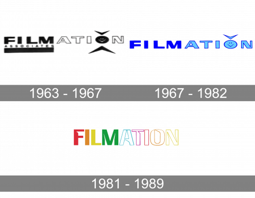 Filmation Logo history