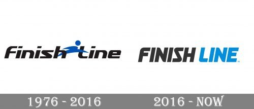 Finish Line Logo history
