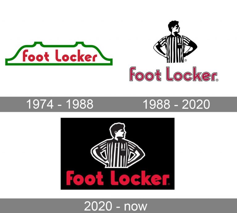 foot-locker-logo-and-symbol-meaning-history-png