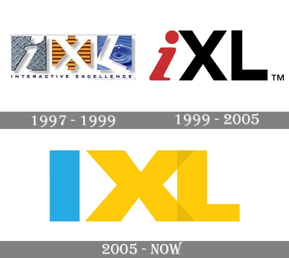 IXL Logo And Symbol Meaning History PNG