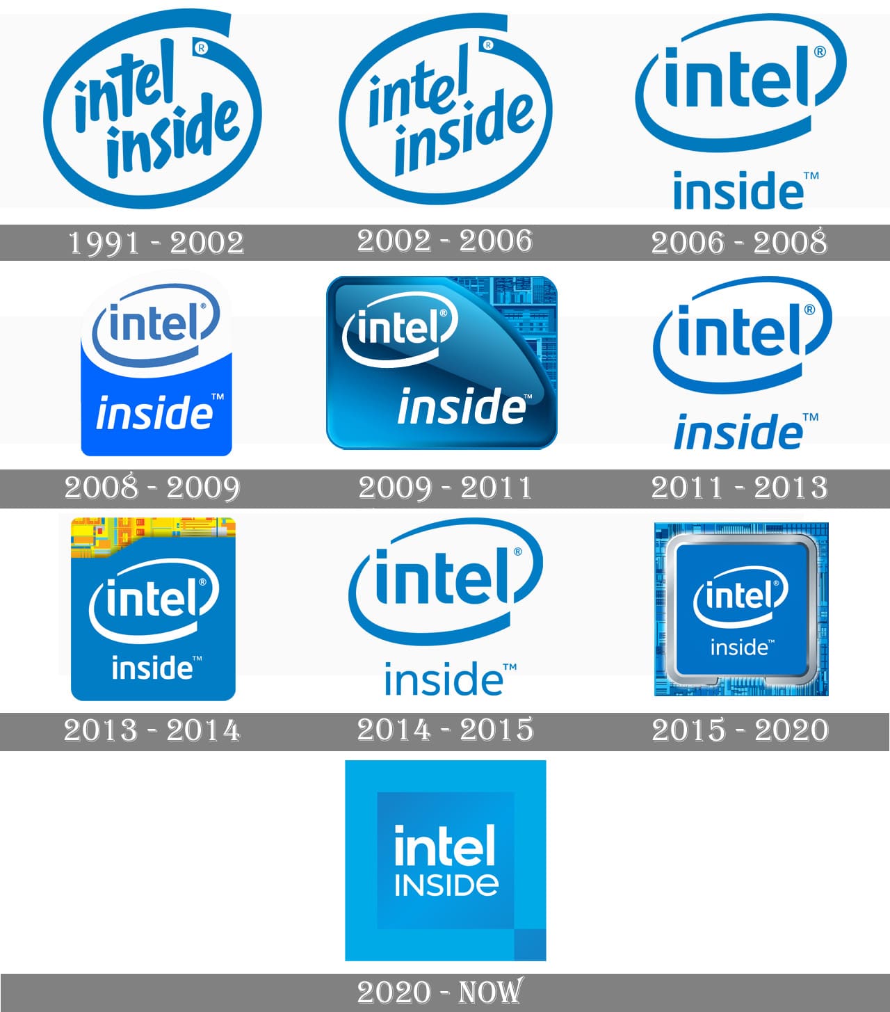 Старые интел. Логотип Интел инсайд. Intel logo 1968. Intel Core logo 2023. Интел логотип старый.