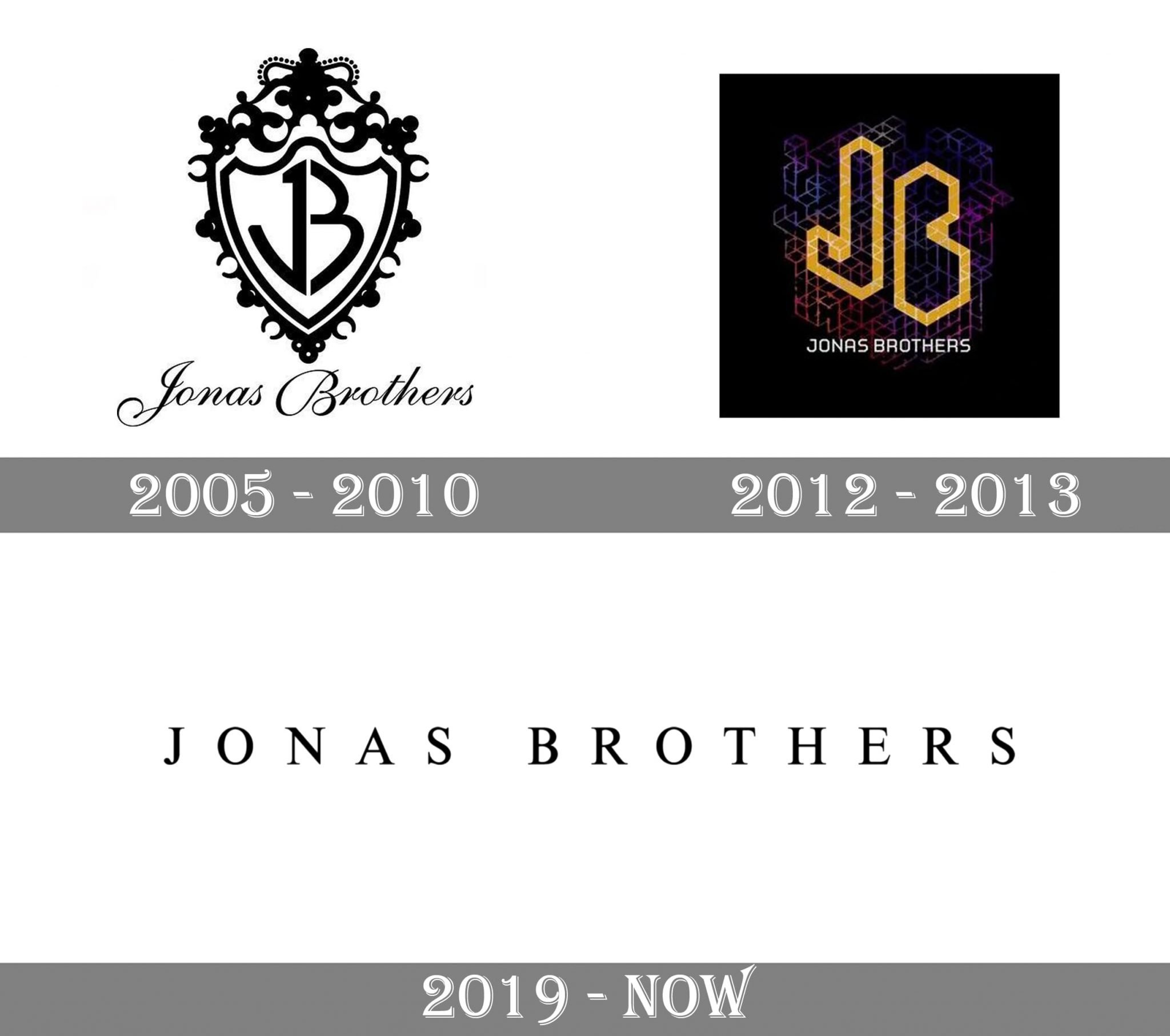 Jonas Brothers logo and symbol, meaning, history, PNG