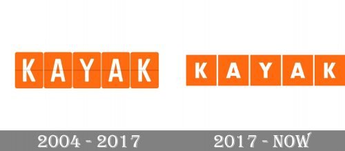 Kayak Logo history