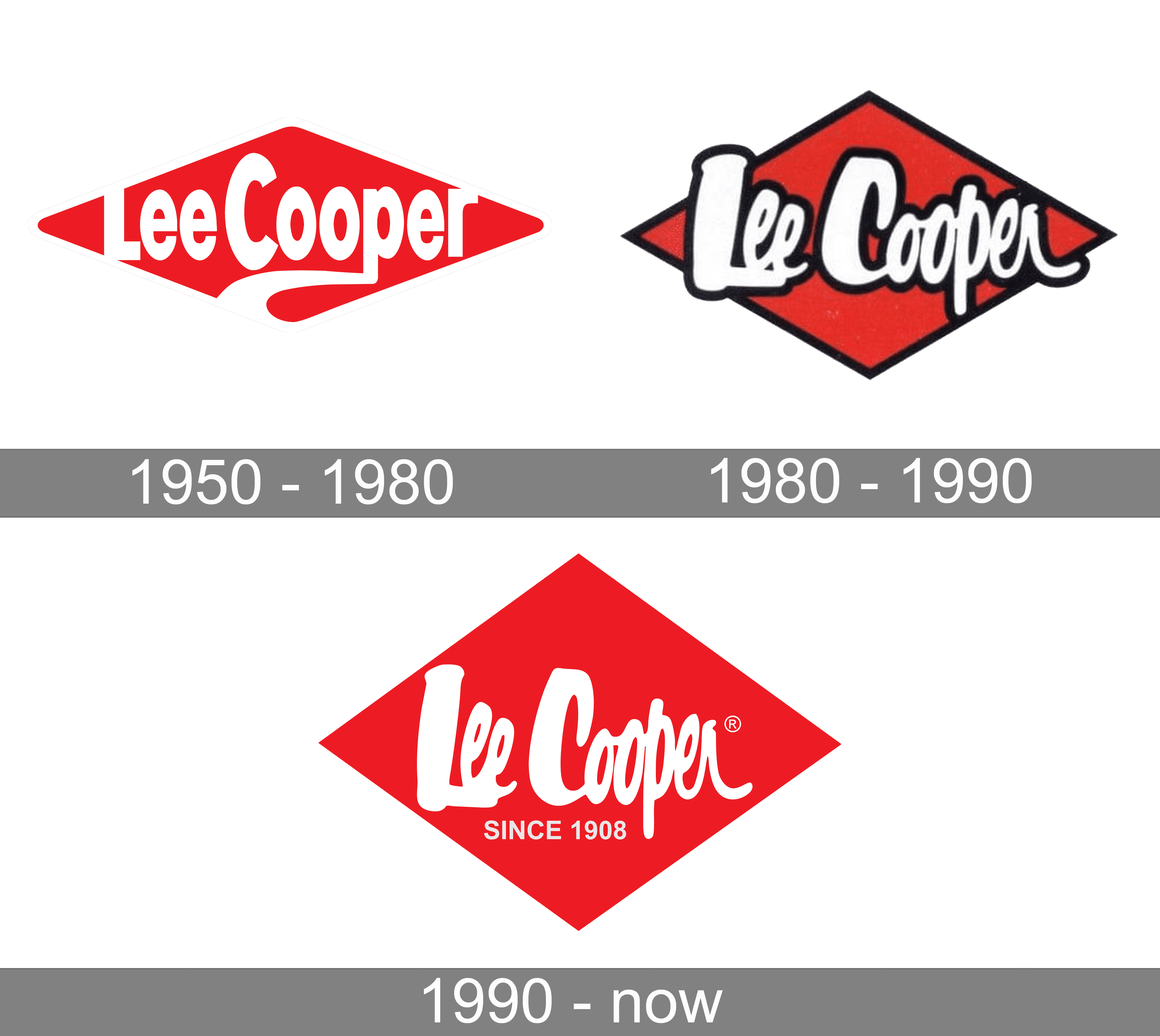 cooper font logo
