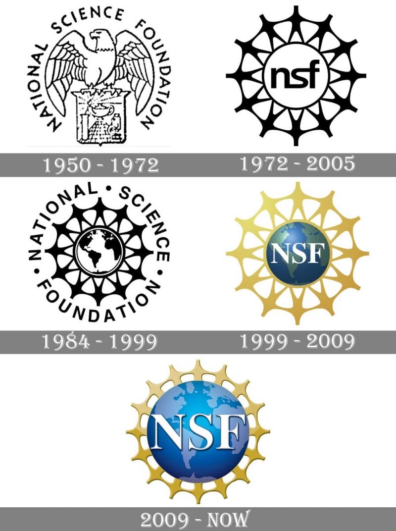 National Science Foundation logo and symbol, meaning, history, PNG