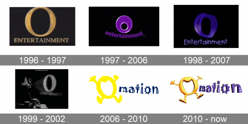Omation Logo history