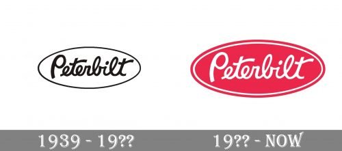 Peterbilt Logo history