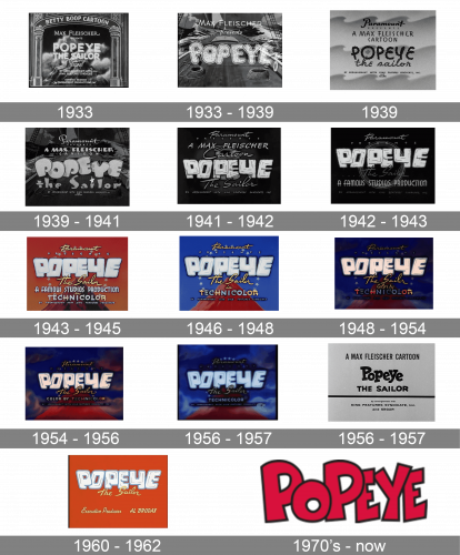 Popeye Logo history