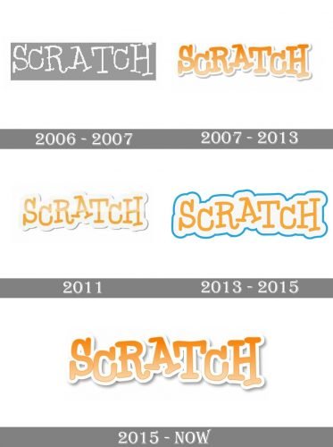 Scratch Logo history
