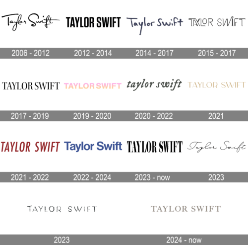 Taylor Swift Logo history