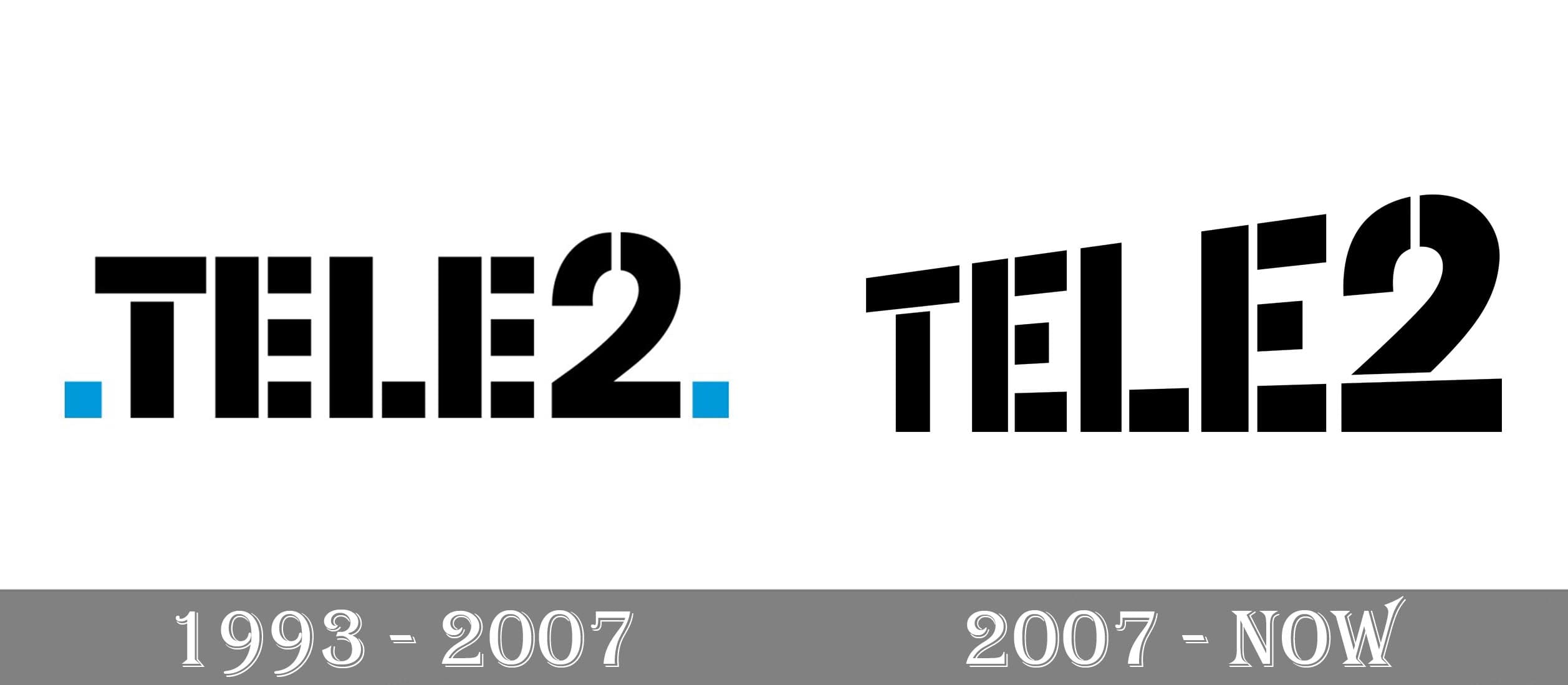 E Klb4v6bet Im - roblox 2007 logo