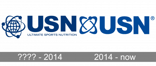USN Logo history
