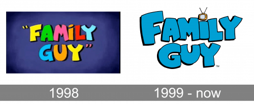 Family Guy Logo history