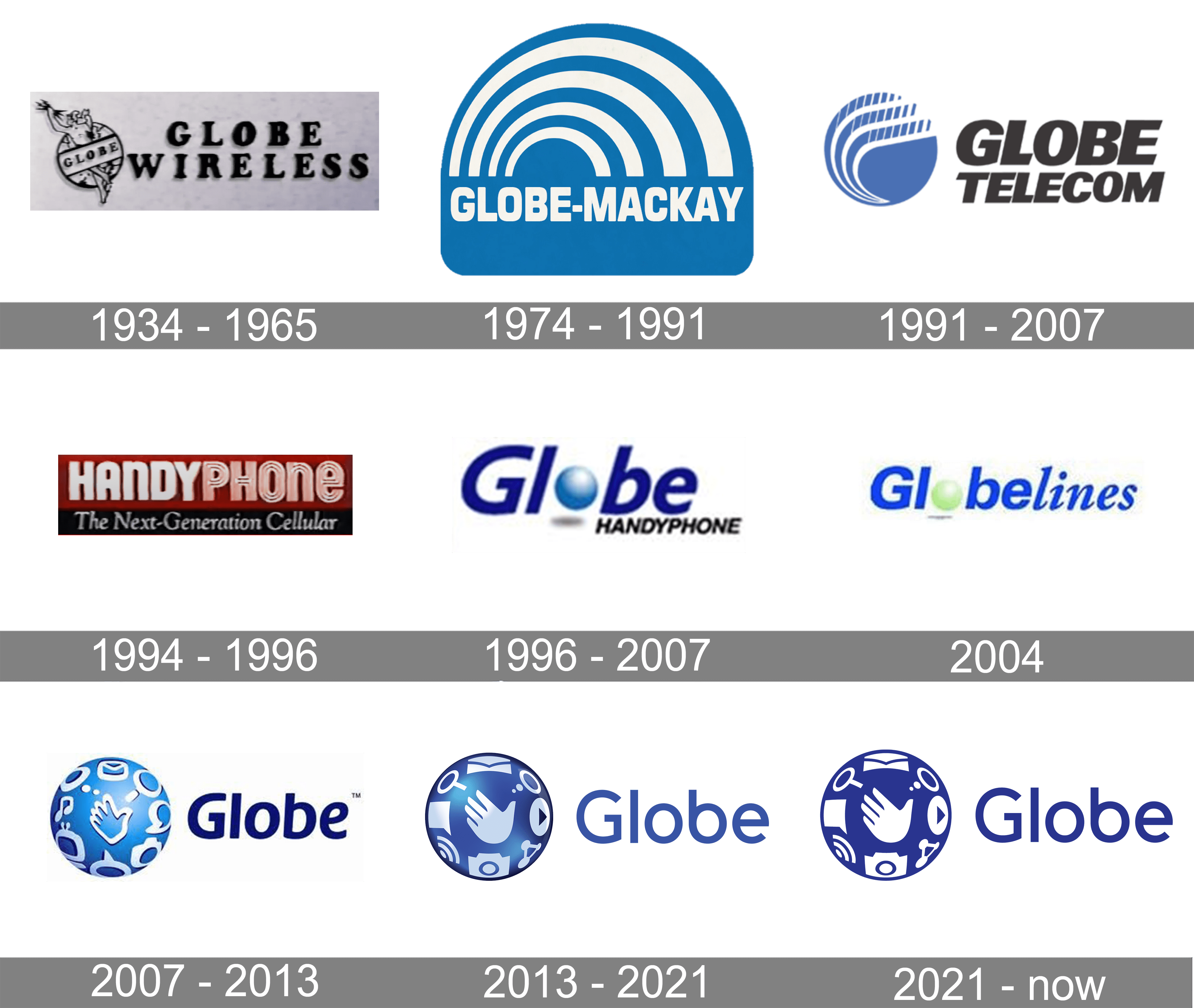 globe telecom motto