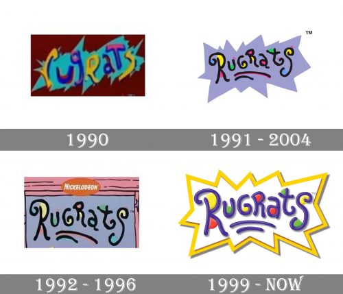 Rugrats Logo history