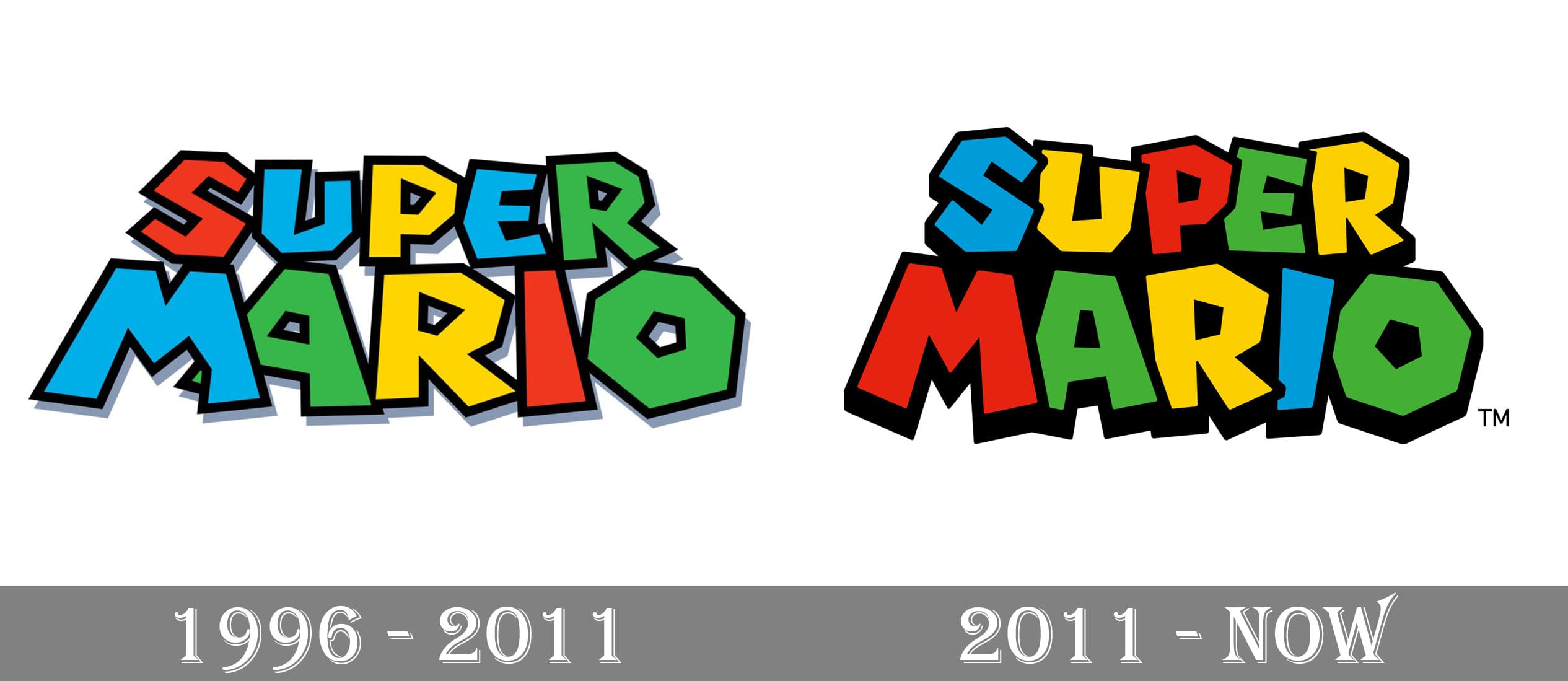 old super mario bros logo