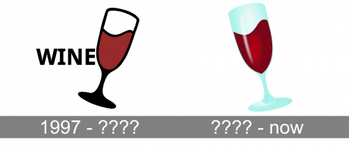 Wine Logo history