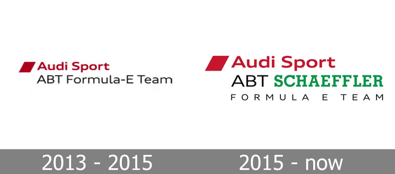 Audi Sport Logo history