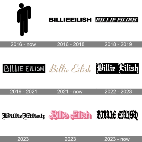 Billie Eilish Logo history