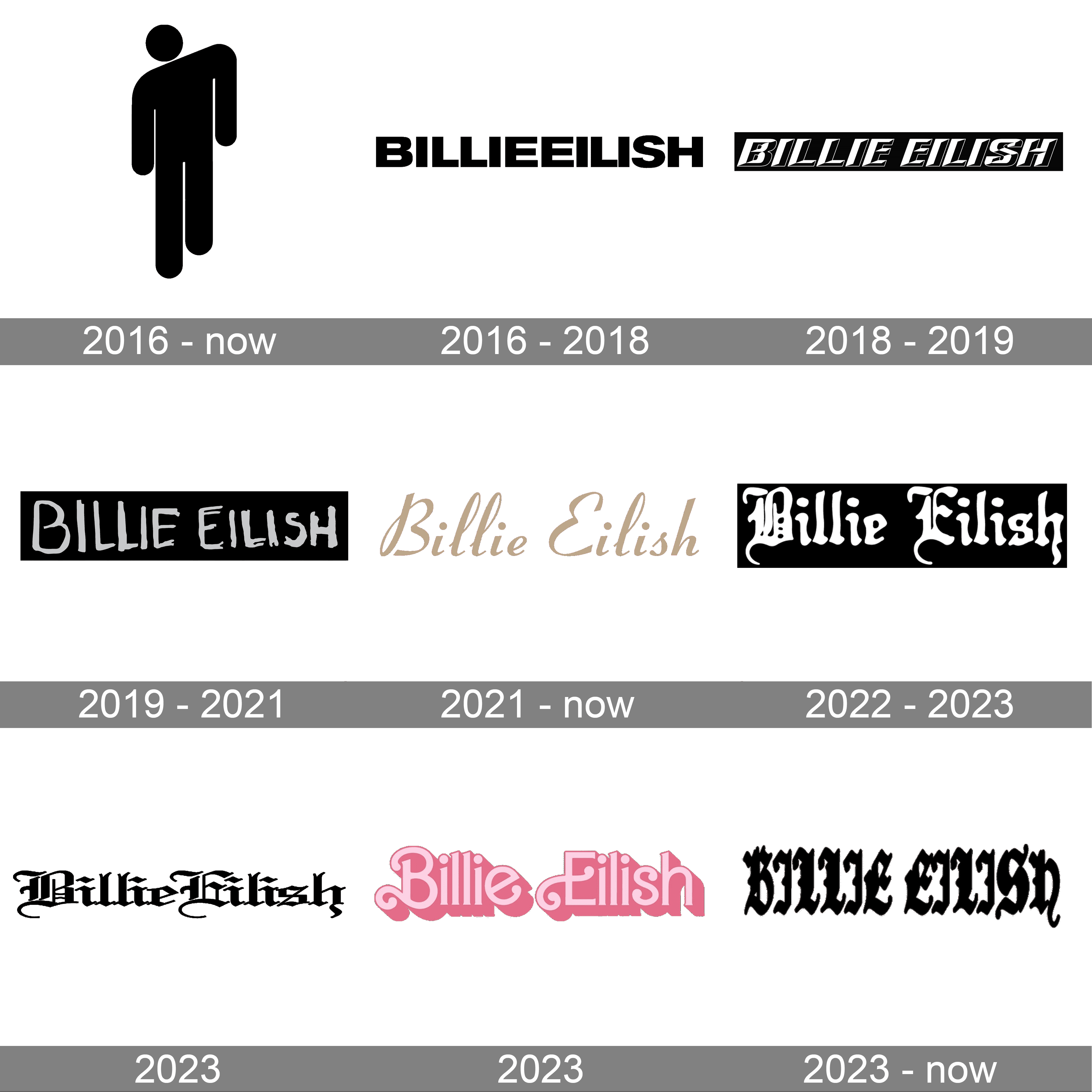 Billie Eilish Logo Sticker By Gianna181056 | centenariocat.upeu.edu.pe