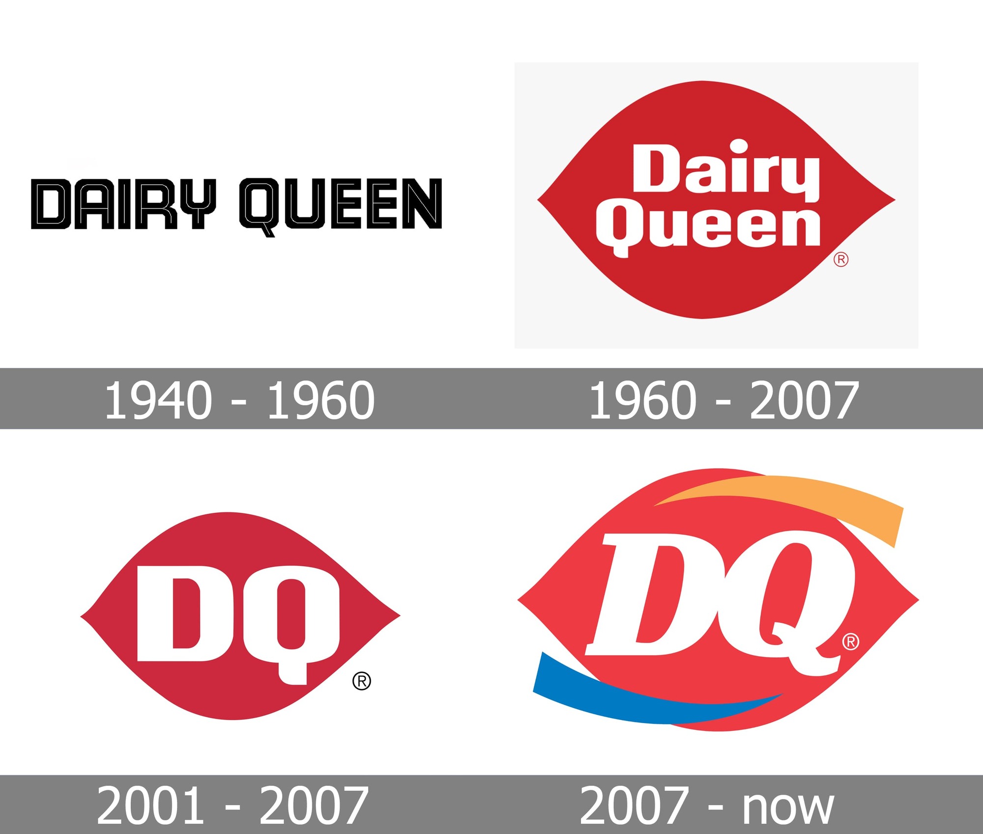 dairy queen logo history