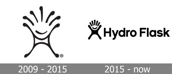 Hydro Flask Logo history