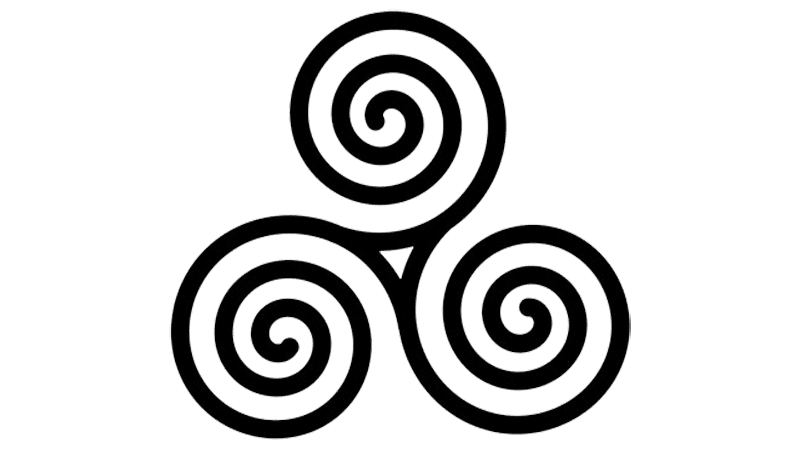 celtic symbols and meanings chart