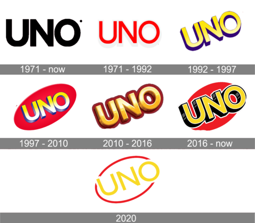 Uno Logo history