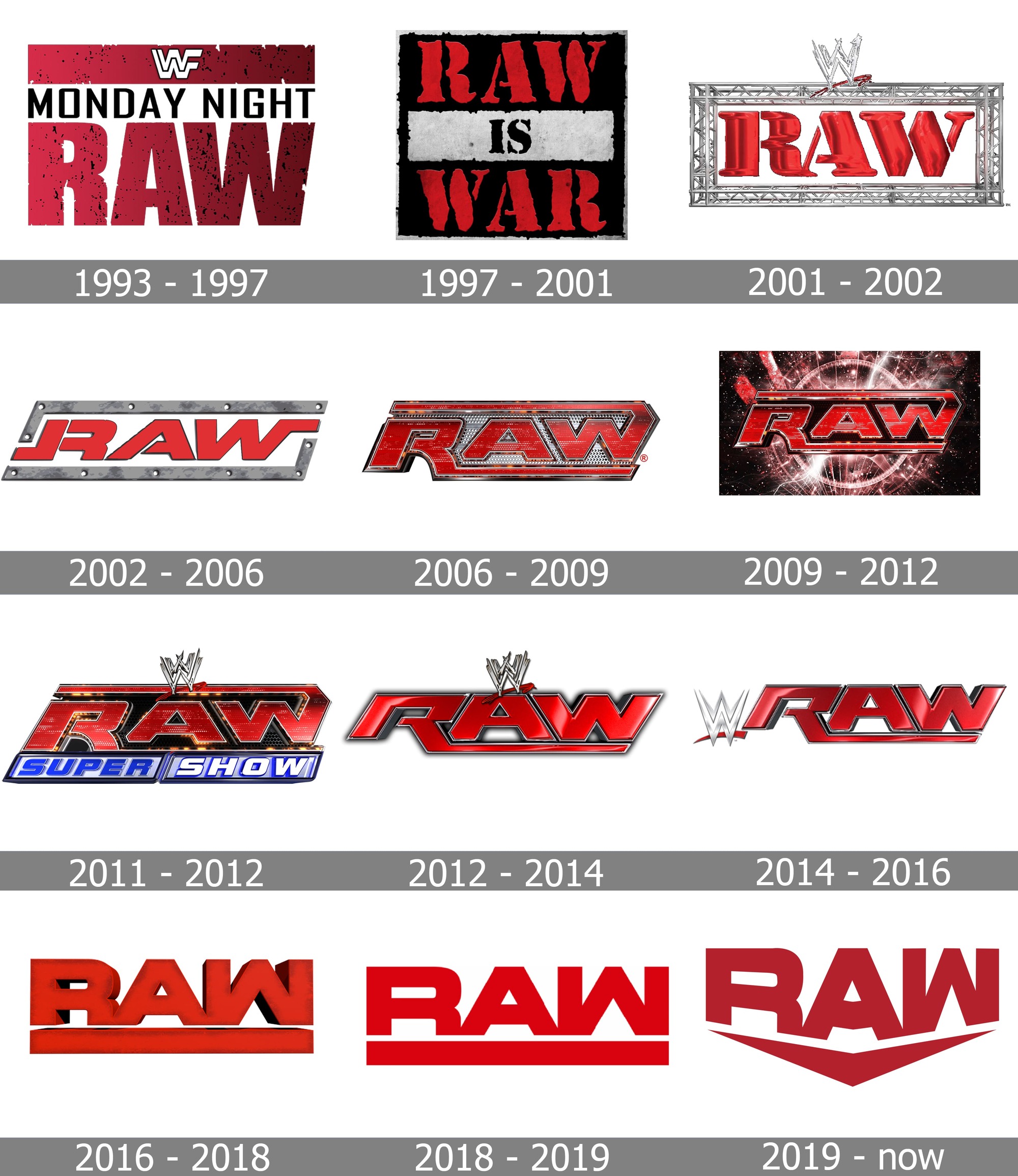 Wwe raw custom logo png 538819