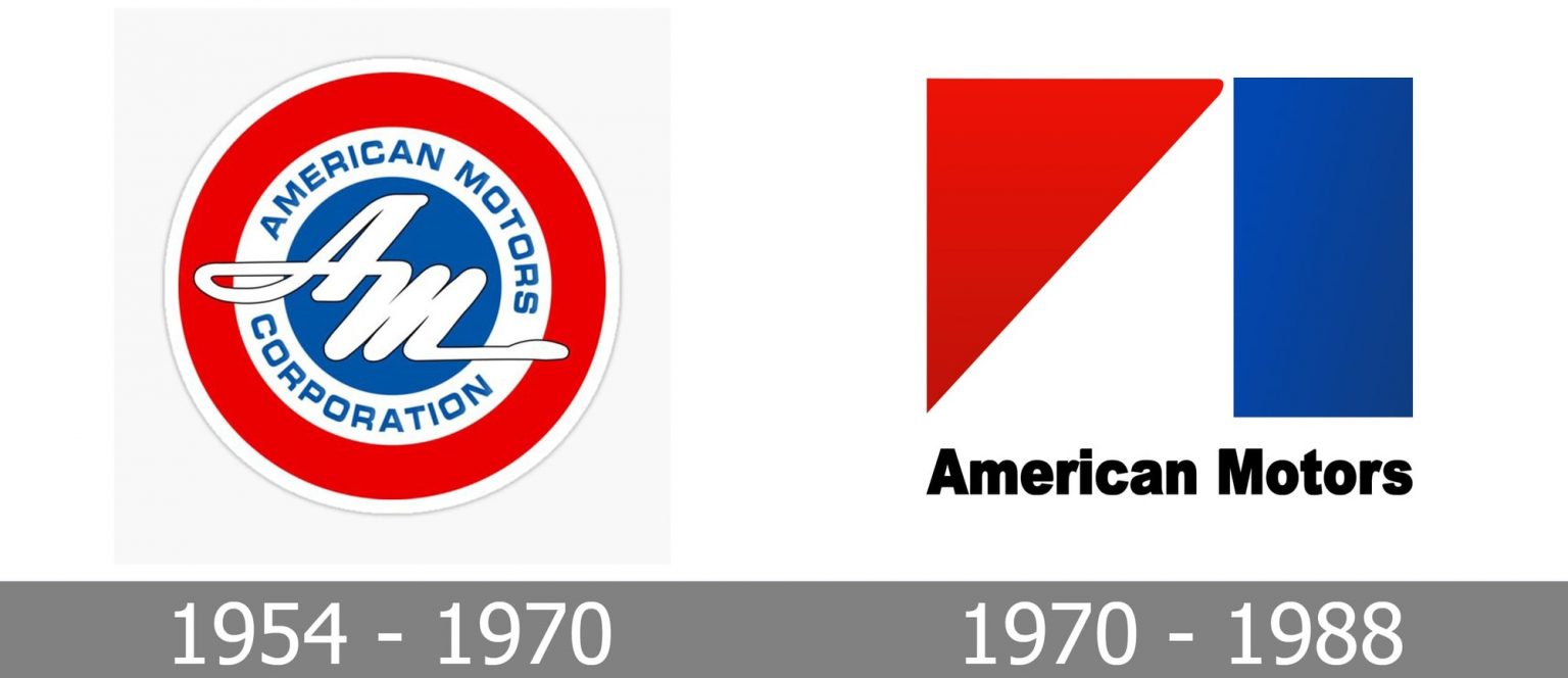 AMC Logo and symbol, meaning, history, PNG, brand