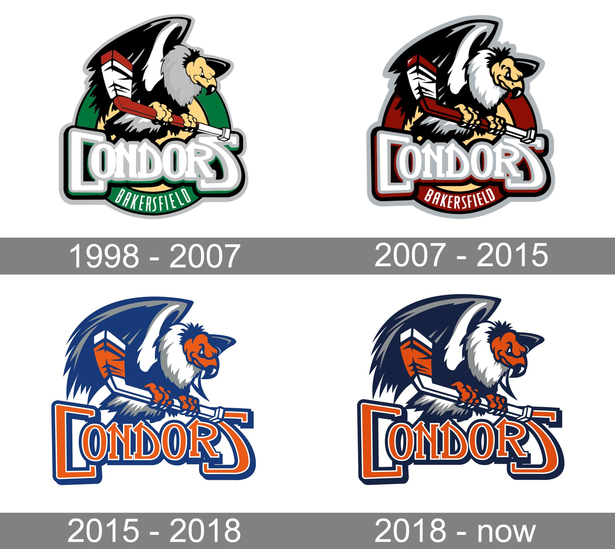 New Bakersfield Condors jerseys have metallic wings, are 'most